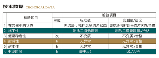 真石漆(圖1)